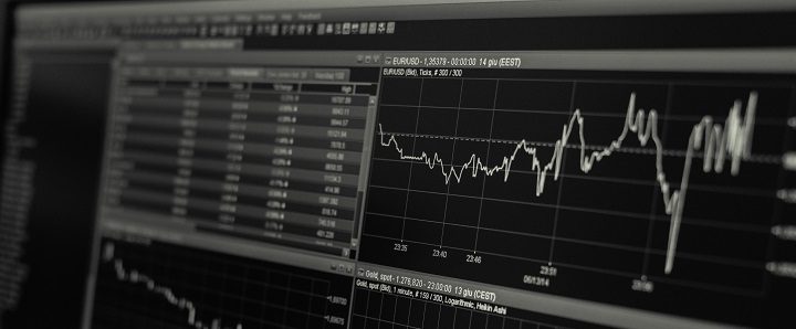 Teknisk analys för nybörjare